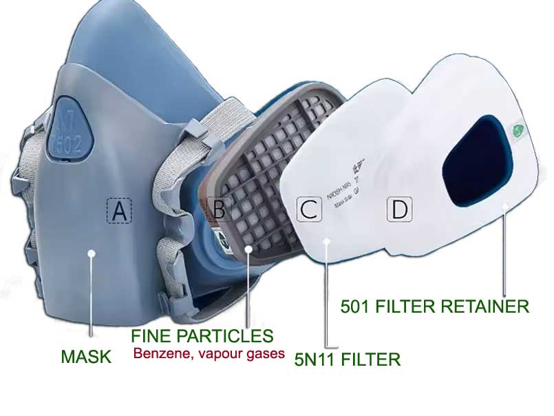 Half-face Spray Painting Mask